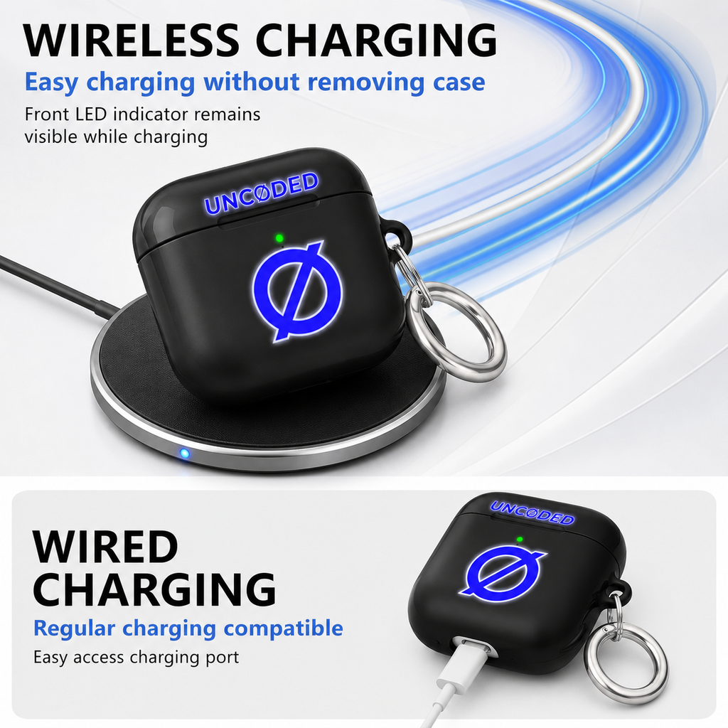 UNCØDED AirPods Case charging features graphic showing wireless charging and wired charging compatibility #global