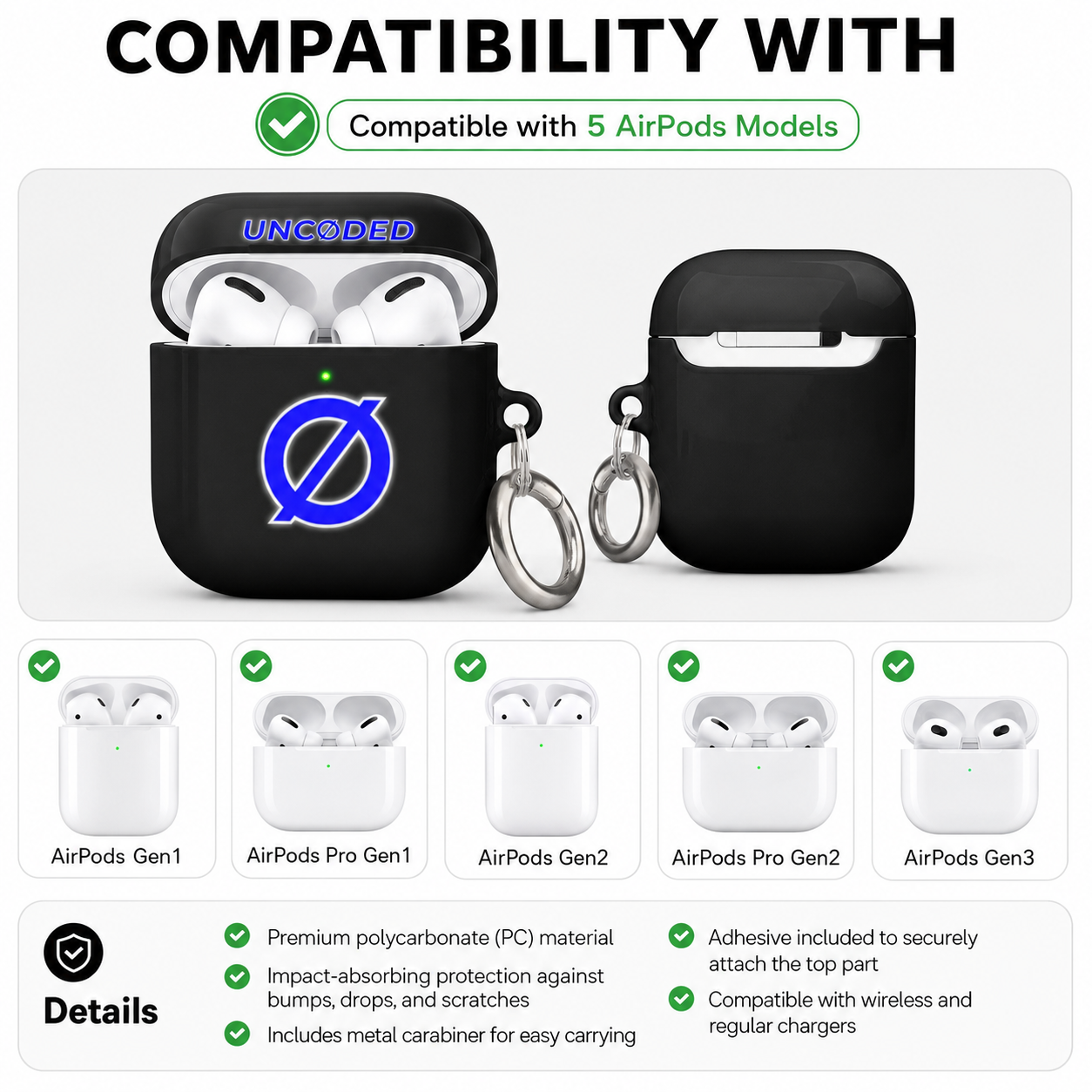 UNCØDED AirPods Case compatibility chart for AirPods Gen 1 Gen 2 Gen 3 and AirPods Pro #global