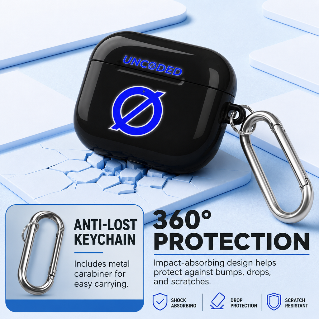 UNCØDED AirPods Case protection features graphic showing anti lost keychain and 360 degree protection #global